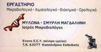 ΣΜΥΡΛΗ ΜΥΛΩΝΑ ΜΑΓΔΑΛΗΝΗ - ΜΙΚΡΟΒΙΟΛΟΓΟΣ ΒΙΟΠΑΘΟΛΟΓΟΣ ΚΑΣΣΑΝΔΡΕΙΑ - ΔΙΑΓΝΩΣΤΙΚΟ ΚΕΝΤΡΟ ΚΑΣΣΑΝΔΡΕΙΑ